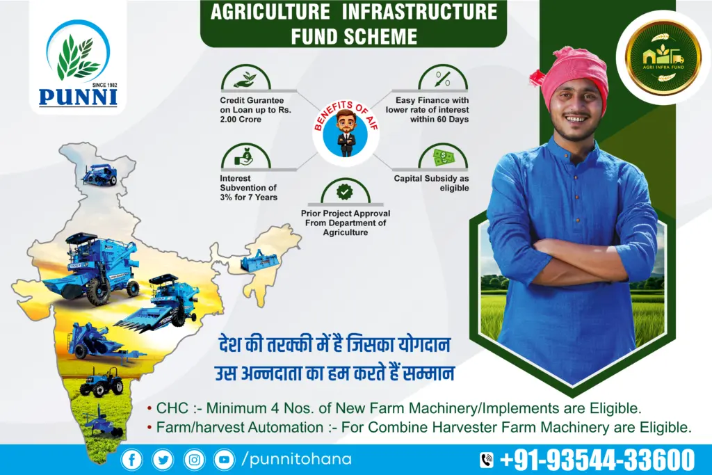 Agri Infrastructure Fund Scheme